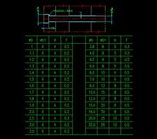 injection mold Standard EJ pin